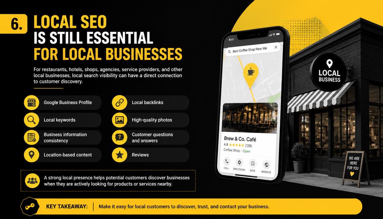 gpt image 2 6. local seo is still essential for local businesses for restaurants hotels shop 0