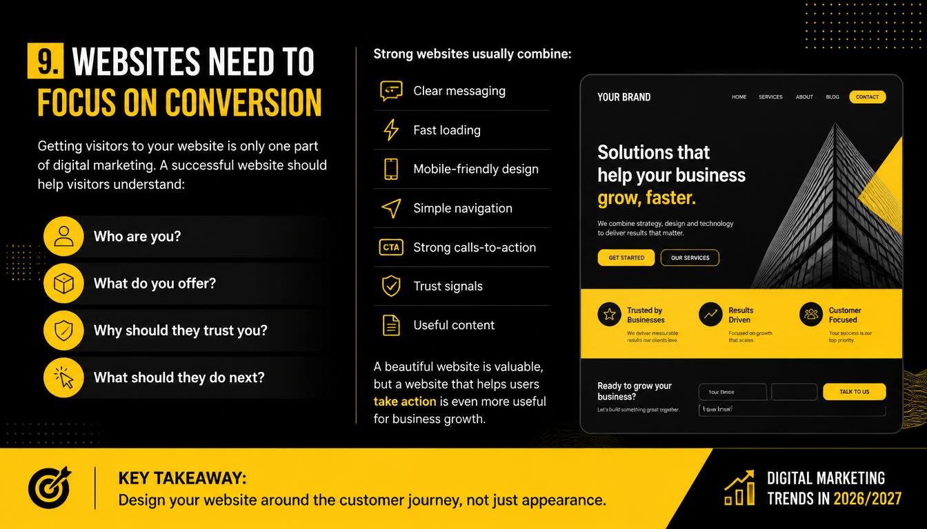 gpt image 2 9. websites need to focus on conversion getting visitors to your website is only 0