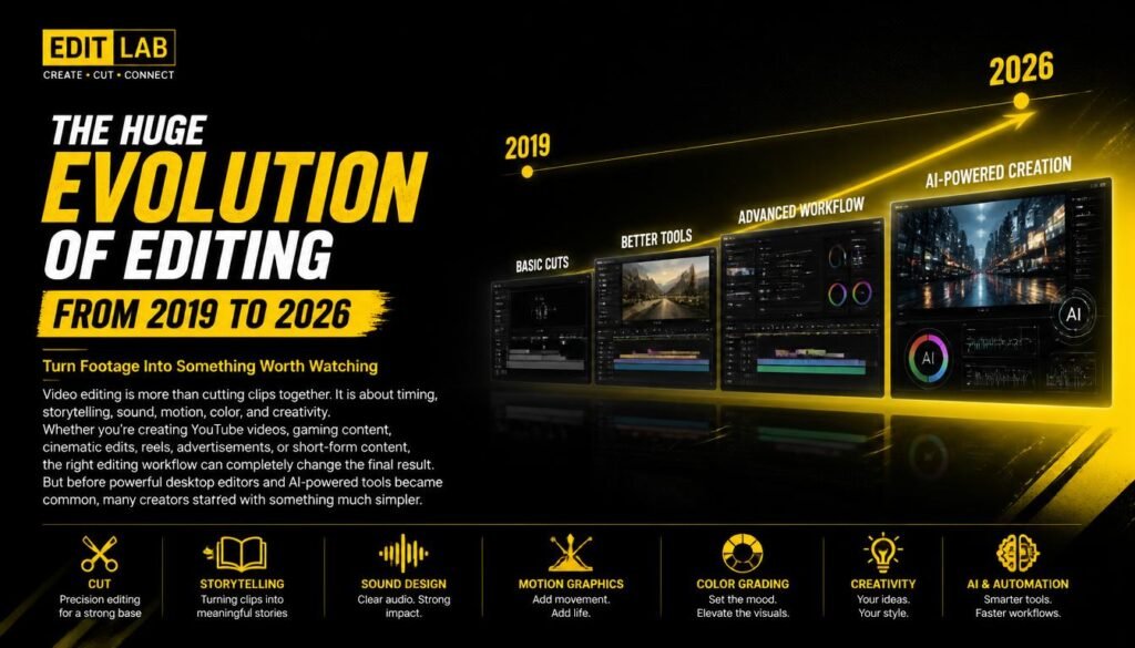 EDIT LAB gpt image 2 edit lab the huge evolution of editing from 2019 to 2026 turn footage into somet 0